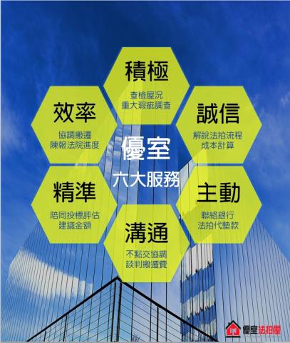 樹林大樓法拍-2